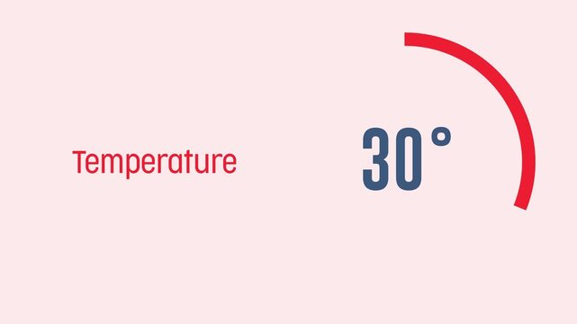 Temperature Increase degree, White