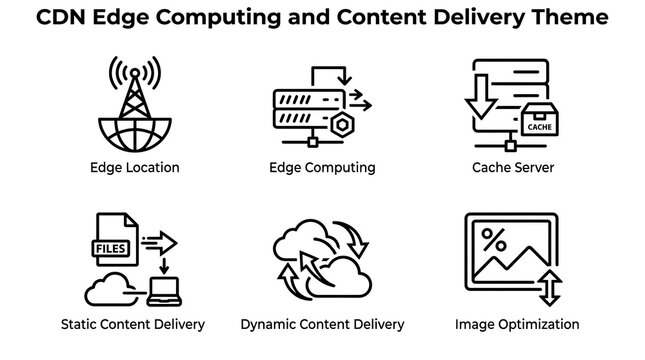 CDN Edge Computing and Content Delivery Network Icon Set