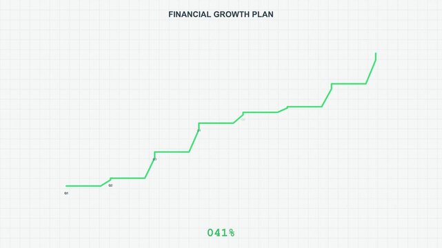 Financial Growth Plan Step Chart Animation