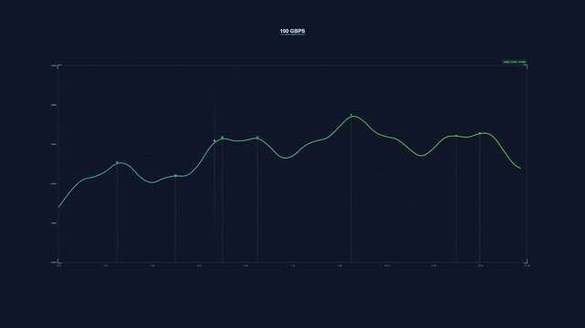 Abstract High Frequency Data Stream Line Graph Animation