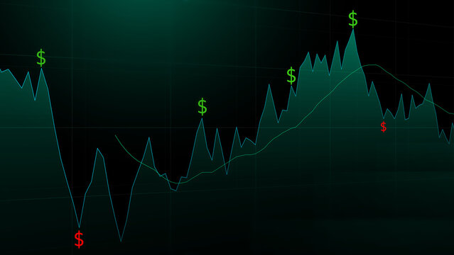 Digital Financial Market Chart Illustrating Investment Performance, Price Volatility, and Trading Strategy with Green and Red Dollar Signs