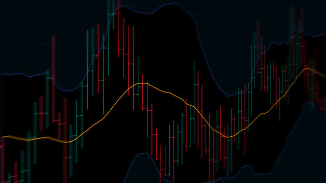 Dynamic Stock Market Candlestick Chart with Bollinger Bands and Moving Average. Real-time Investment Data Analysis & Financial Trading Trends.