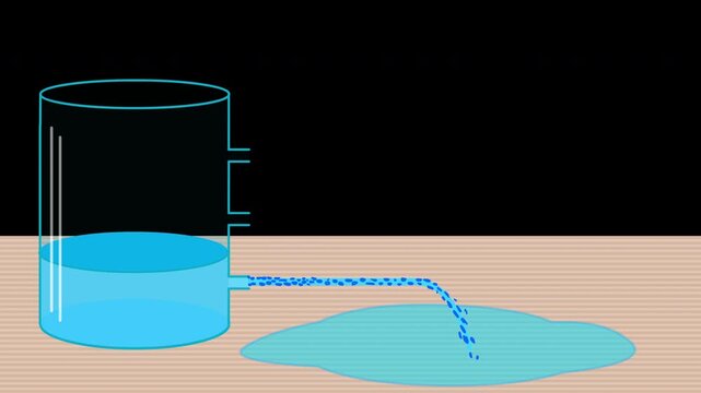 Water pressure, liquid, fluid.animation Water sprays from pierced container. Law, medium, high press. Top, middle, bottom hole. Home test, Experiment. Physics examples. Education draw video footage