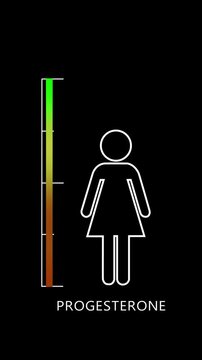 An abstract measuring device scale showing changes in hormone progesterone level. Health care concept Progesterone hormone level indicator animation for women&rsquo;s health and medical infographics levels