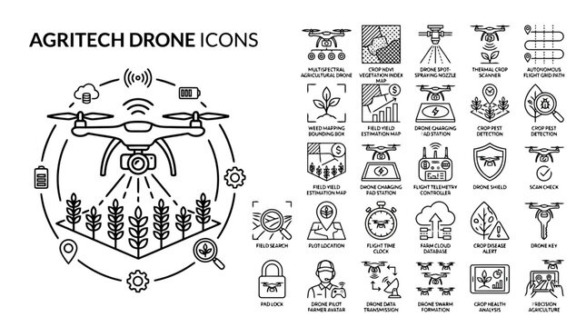 Agritech drone icons set for precision agriculture and smart farming