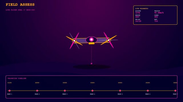 A drone appraisal interface displays real time telemetry data and flight metrics over a purple background while the aerial vehicle hovers in a virtual simulation environment