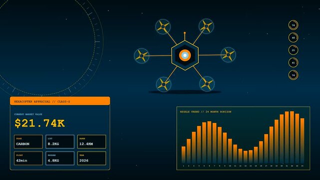 A drone appraisal interface displays rotating hexagonal vehicle schematics with fluctuating financial metrics and data charts shown across a dark digital panel grid for advanced monitoring