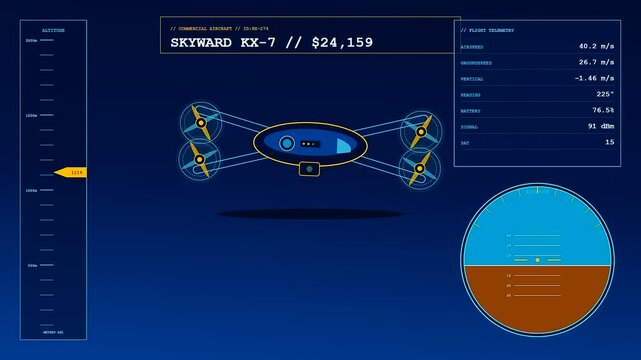 A digital drone appraisal interface shows real time telemetry data points and flight vectors displayed across three distinct frames representing aerial tracking and flight path analytics