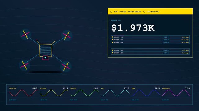 Data visualization depicting a drone appraisal interface showing real time telemetry metrics and financial ticker updates displayed on a dark futuristic digital monitoring computer dashboard screen