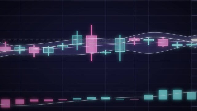 Close up candlestick chart with moving average bands and slow zoom pan across market data seamless loop in bright cyan tones