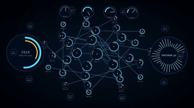 the evolving revenue projection data flows across three digital interfaces while graphical nodes expand and connect into complex networks representing statistical growth in financial systems