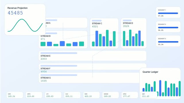 a clear digital revenue projection dashboard screen displays analytical data trends through interactive graphical charts and glowing neon blue lines on a minimalist soft interface