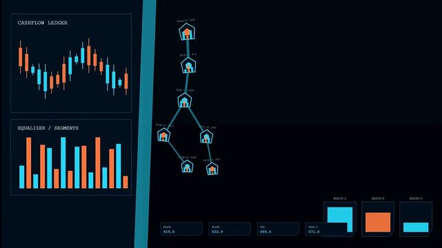 A detailed revenue projection interface displays complex branching financial networks with animated candlestick charts and glowing orange teal bar graphs on a dark digital monitor screen
