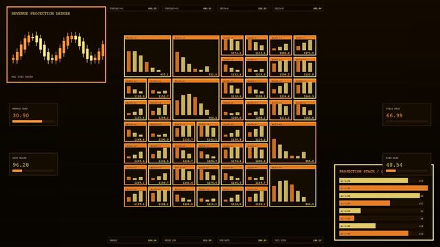 a revenue projection data dashboard displays multiple glowing amber candle charts and oscillating wave patterns across a digital screen interface for financial planning and analysis reporting