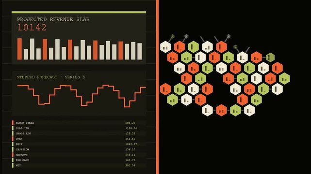 Displaying a revenue projection layout with digital bar graphs and connected hexagonal nodes shown on a dark interface screen during a simulated analytical software presentation session
