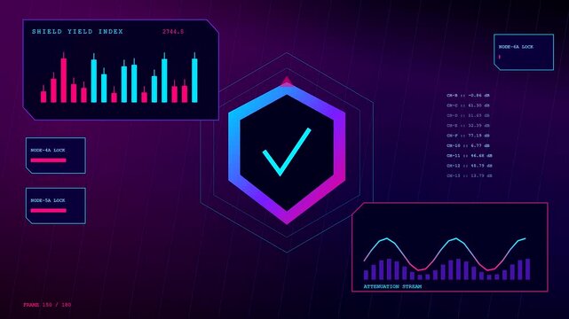 Digital signal shielding monitoring interface showing fluctuations in data streams and graphical shield status updates on a dark violet screen with glowing vibrant geometric lines