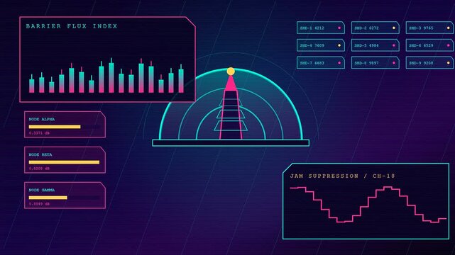 Monitoring real time signal shielding displays featuring oscillating wave forms and glowing grid patterns captured within a dark digital interface to simulate active cyber defense monitoring