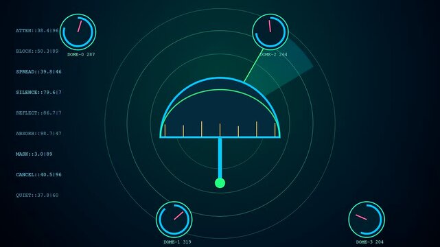 Digital signal shielding monitoring interface showing concentric circular graphs and pulsing light beams across a dark screen display for analyzing communication nodes within a modern system