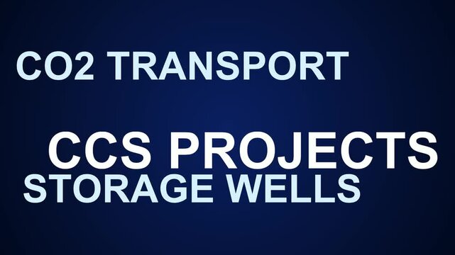 Ccs Projects Word Cloud