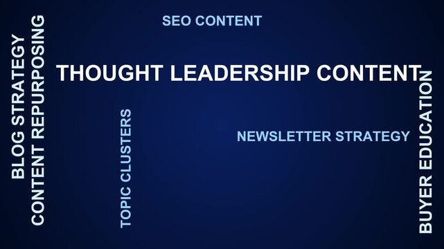 Thought Leadership Content Word Cloud