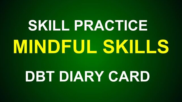 Mindful Skills Word Cloud