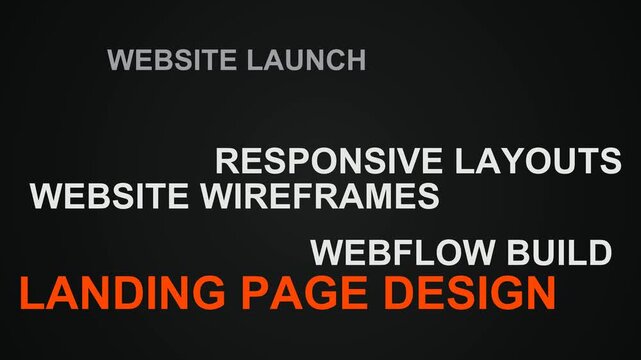 Landing Page Design Word Cloud
