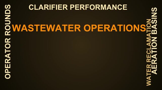 Wastewater Operations Word Cloud