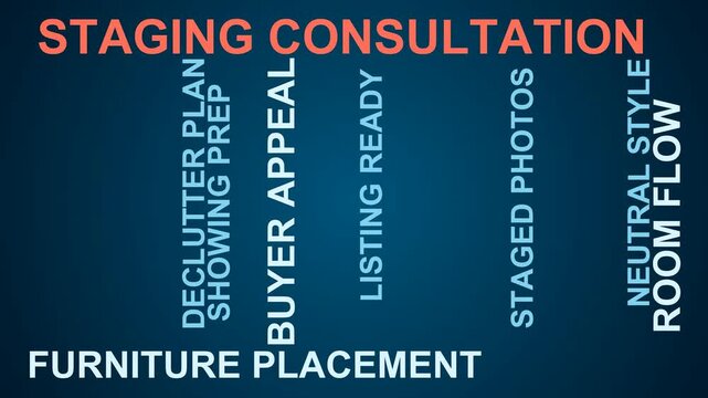Staging Consultation Word Cloud