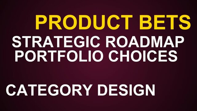 Product Bets Word Cloud