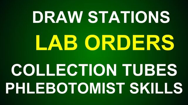 Lab Orders Word Cloud