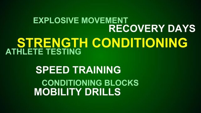 Strength Conditioning Word Cloud