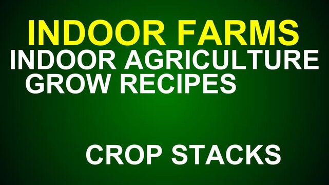 Indoor Farms Word Cloud