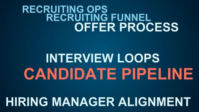 Candidate Pipeline Word Cloud