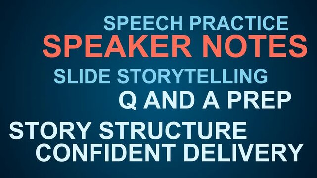 Speaker Notes Word Cloud
