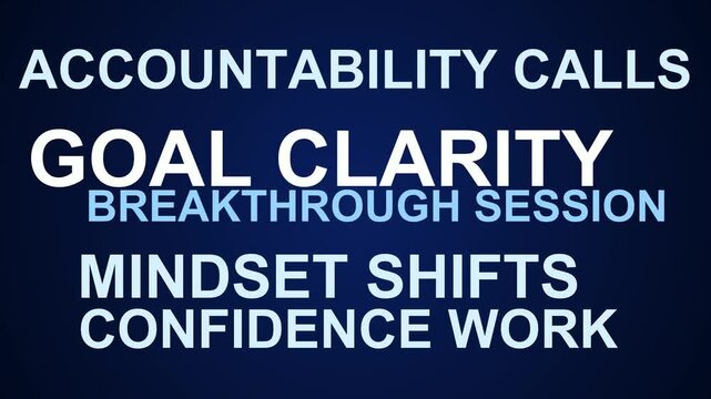 Goal Clarity Word Cloud