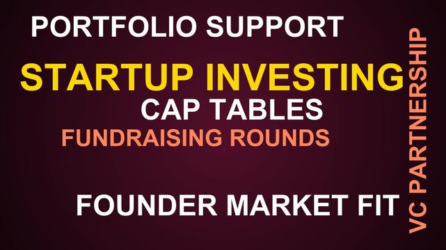 Startup Investing Word Cloud