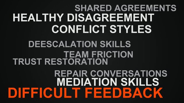 Difficult Feedback Word Cloud