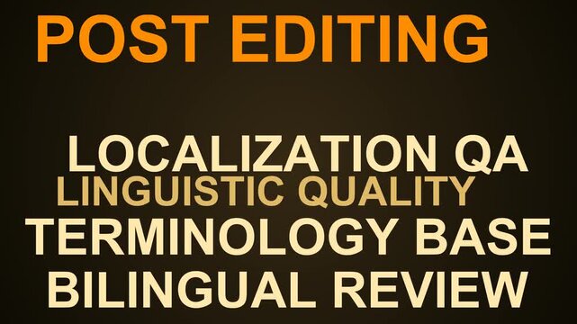 Post Editing Word Cloud