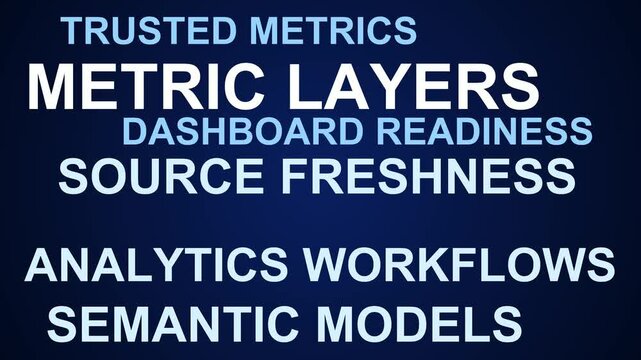 Metric Layers Word Cloud