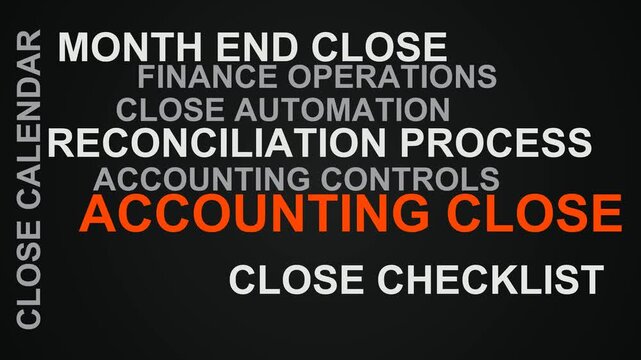 Accounting Close Word Cloud