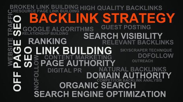Backlink Strategy Word Cloud