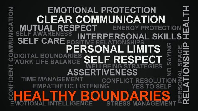 Healthy Boundaries Word Cloud