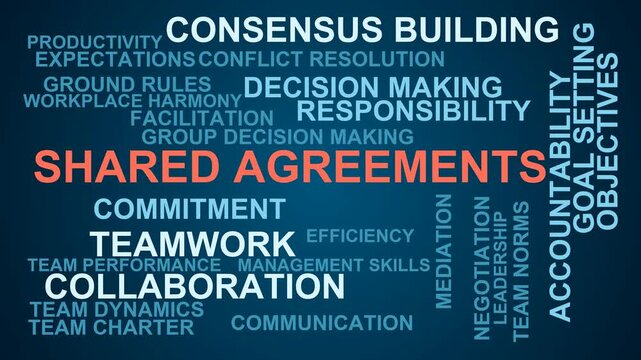 Shared Agreements Word Cloud