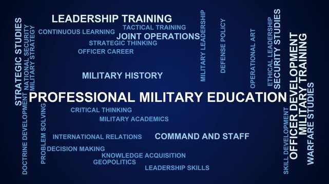 Professional Military Education Word Cloud