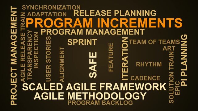 Program Increments Word Cloud