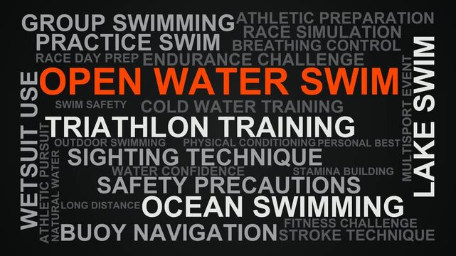 Open Water Swim Word Cloud