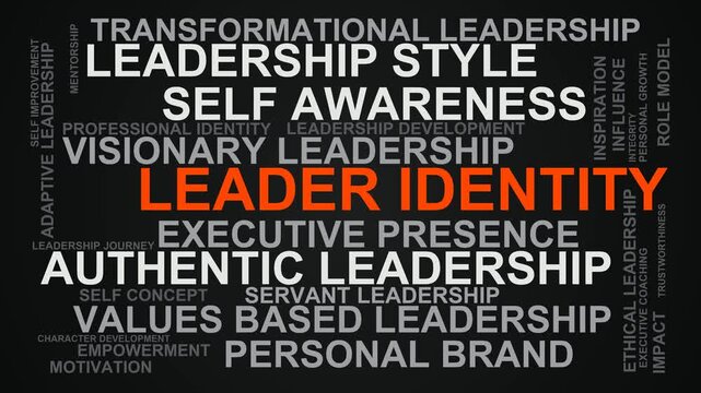 Leader Identity Word Cloud