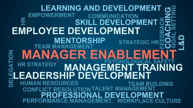 Manager Enablement Word Cloud