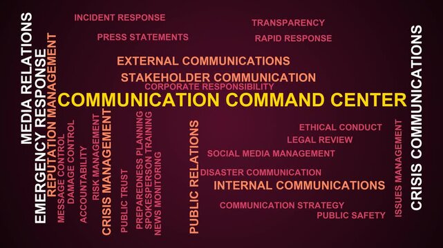 Communication Command Center Word Cloud
