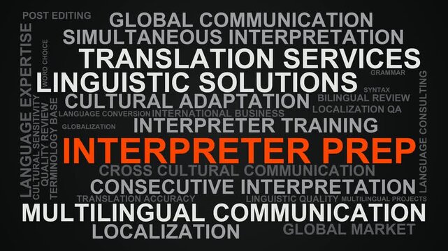 Interpreter Prep Word Cloud